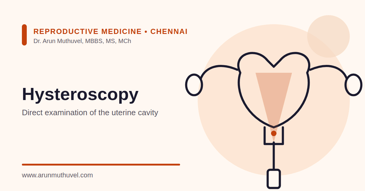 Illustration of hysteroscopy showing a scope passed through the cervix to view the uterine cavity