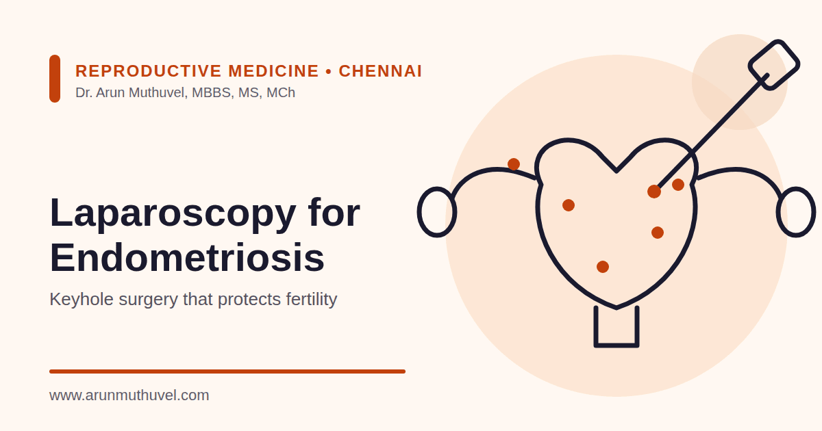 Illustration of laparoscopy for endometriosis showing keyhole instrument and endometriosis lesions on the uterus