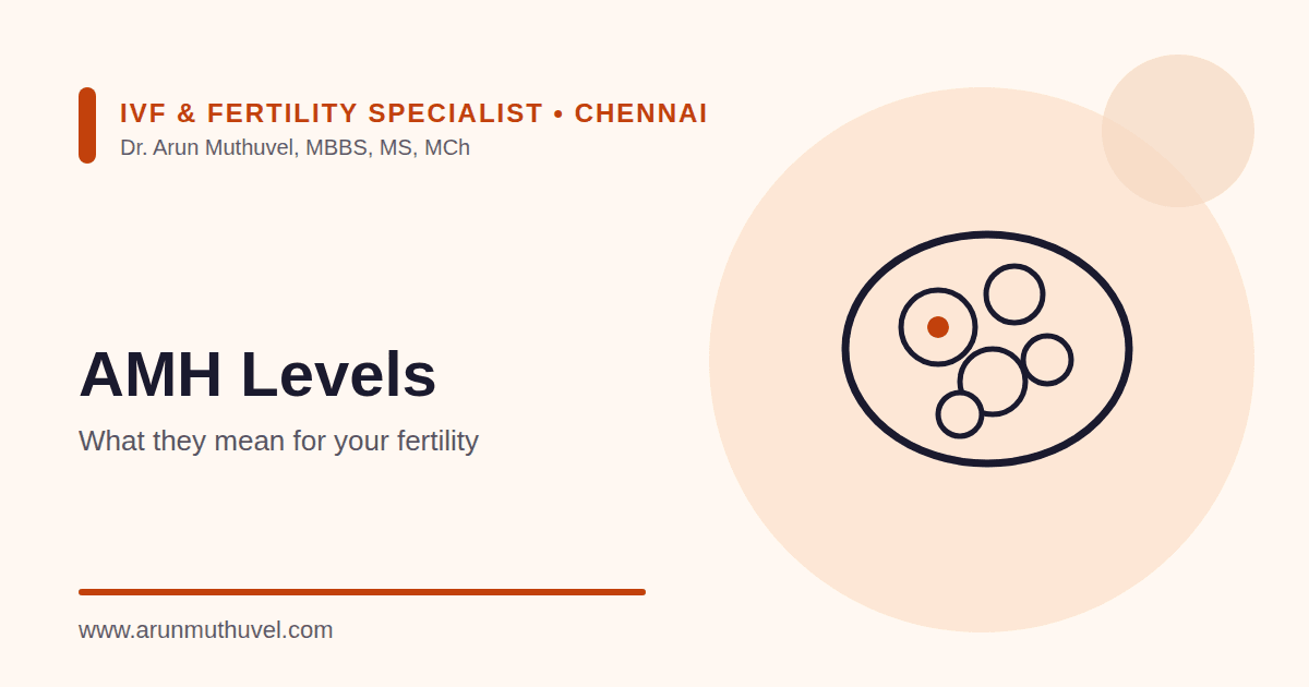 Illustration of an ovary with follicles representing AMH and ovarian reserve